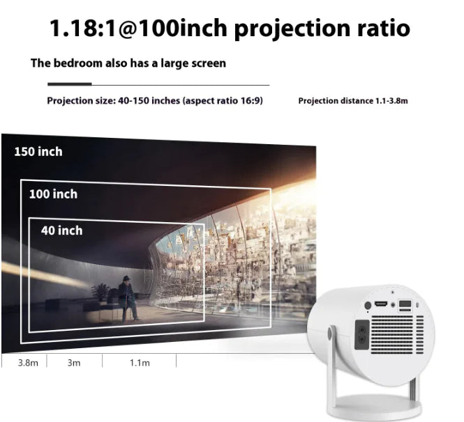 Miniproyector VisionBeam