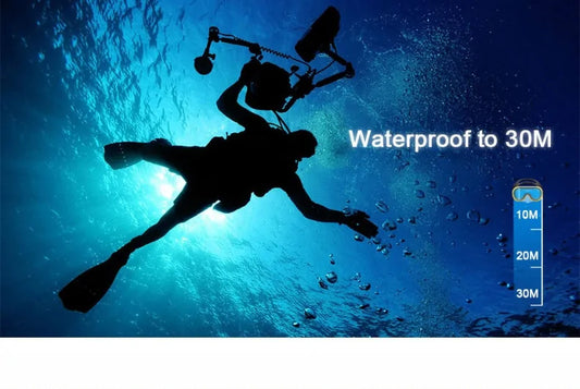 HD Mini Waterproof Panoramic Camera