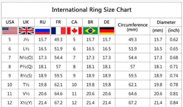 Anillo inteligente de seguimiento de la salud