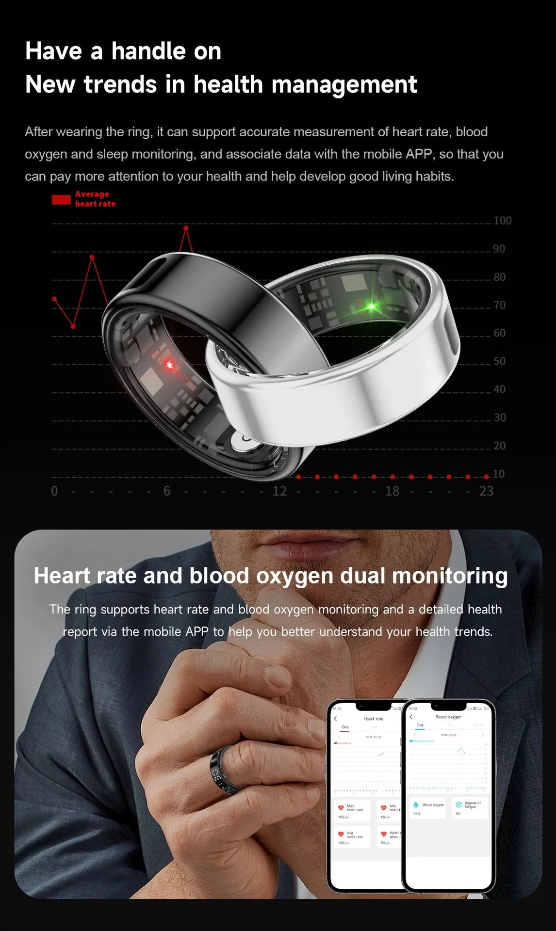 Smart Touchscreen Flip Ring